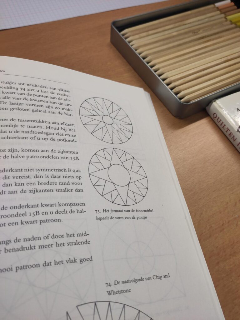 Krachtdekengroep Ede - Serie 3, bijeenkomst 1